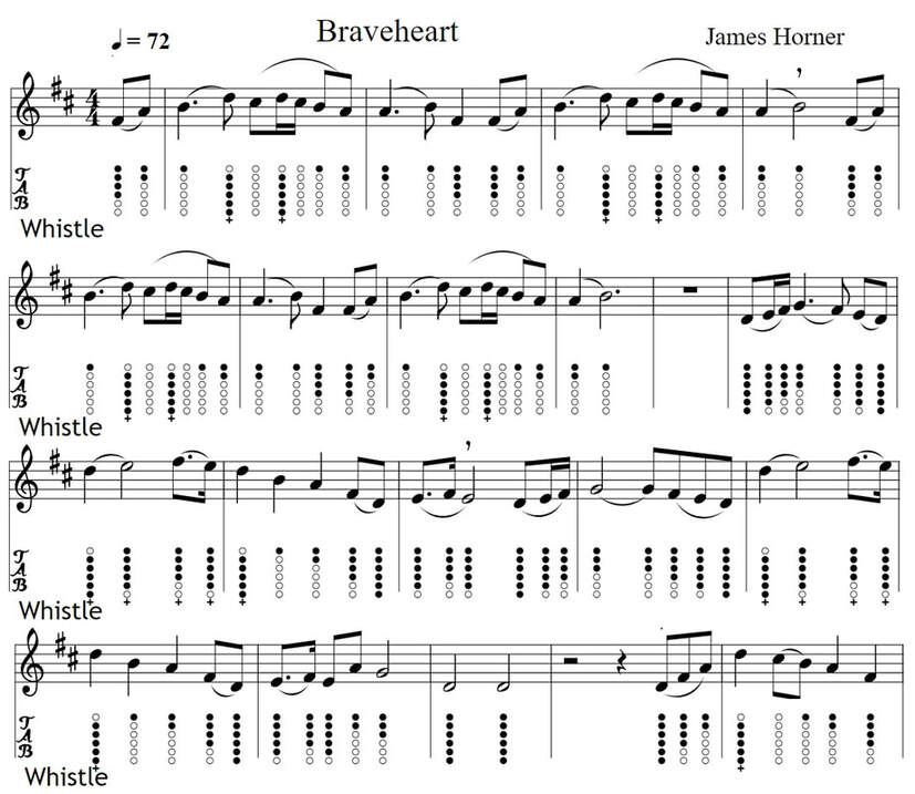 Braveheart tin whistle sheet music notes score