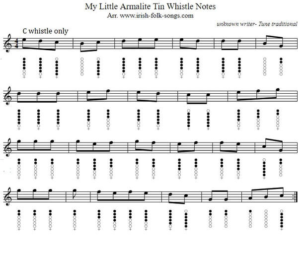 C Tin whistle note finger holes for My Little Armalite