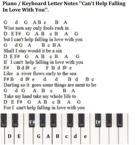 Can't help falling in love with you piano keyboard letter notes