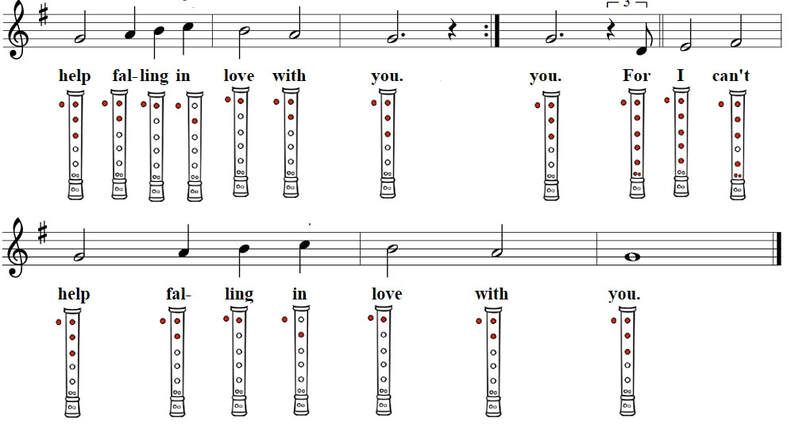 Can't help falling in love recorder notes for beginners