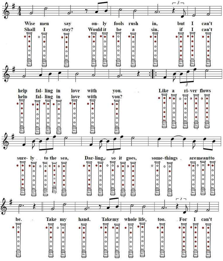 Can't help falling in love recorder notes finger chart