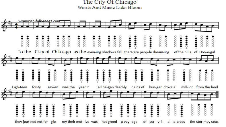 City of Chicago tin whistle notes
