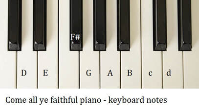 Come all ye faithful easy notes for beginners on piano / keyboard