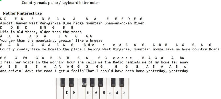 Country roads piano / keyboard letter notes by John Denver