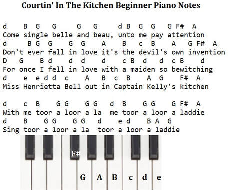 Courting in the kitchen beginner piano notes