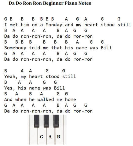da doo ron ron easy beginner piano notes