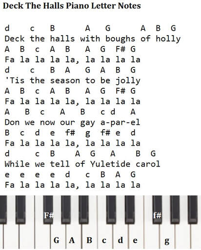 Deck the halls piano letter notes