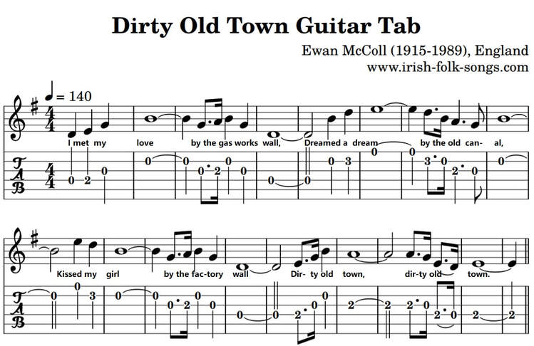 Dirty old town guitar tab