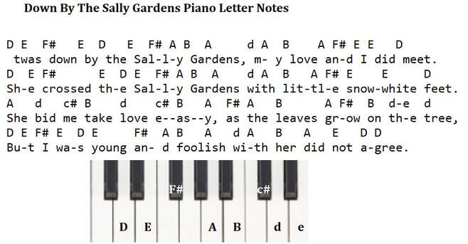 Down by the Sally gardens piano letter notes