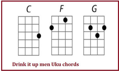 Drink it up men ukulele chords