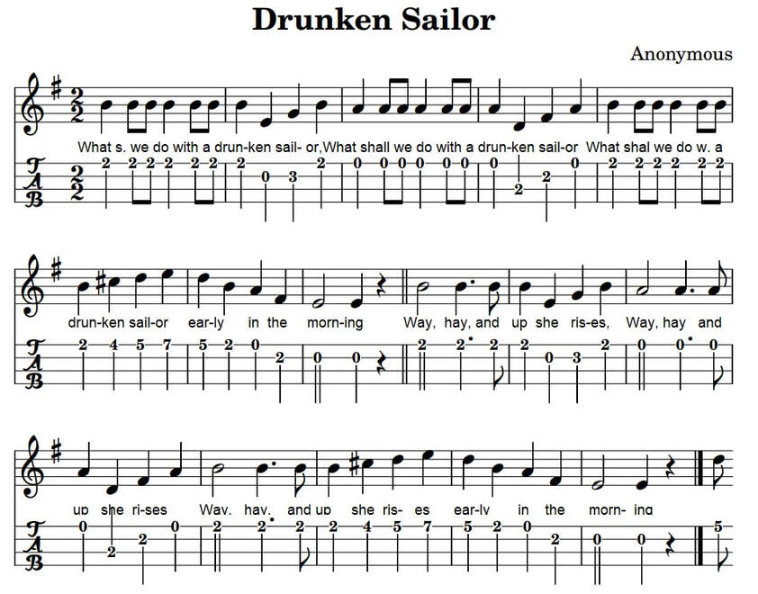 The drunken sailor ukulele tab in Low G Tuning