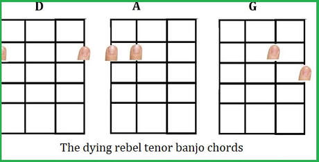 The dying rebel tenor banjo chords