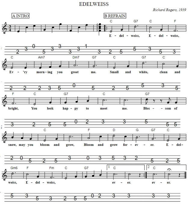 Edelweiss mandolin sheet music in the key of C Major