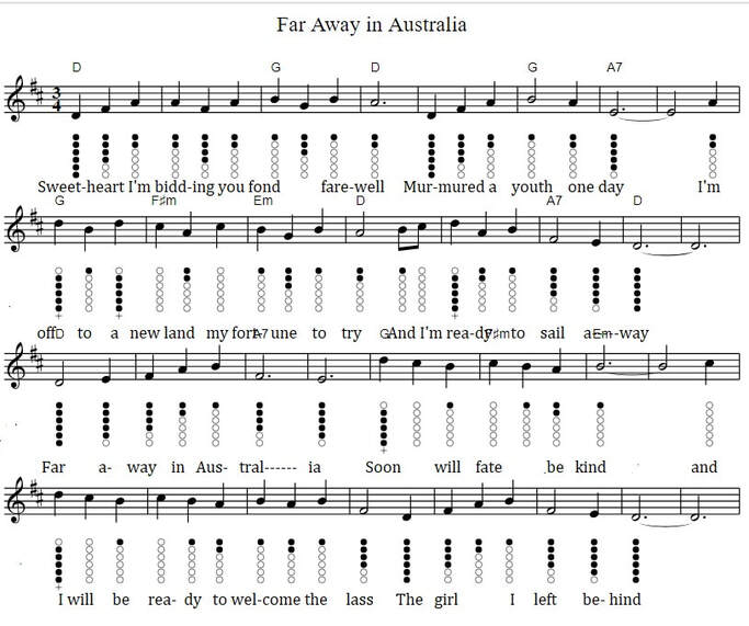 Far away in Australia sheet music and tin whistle tab by The Wolfe Tones