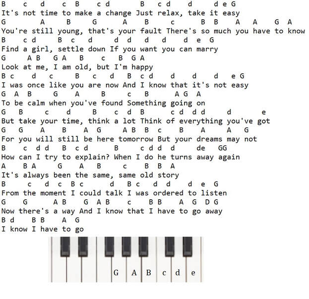 Father and son piano letter notes by Cat Stevens