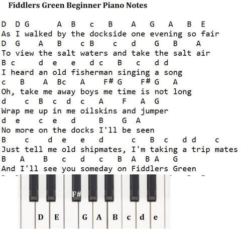 Fiddlers green beginner piano notes