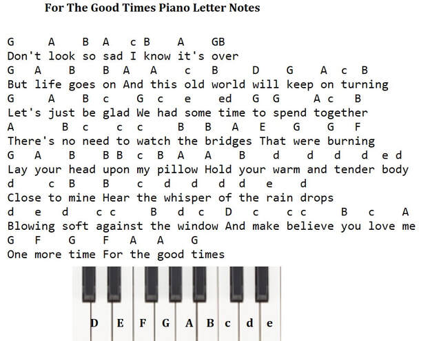 For the good times piano keyboard letter notes