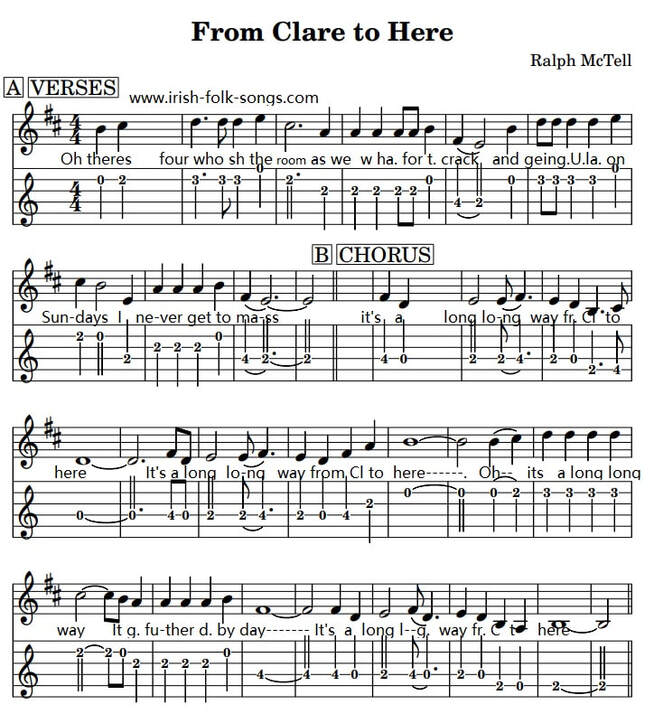 From Clare to here guitar tab