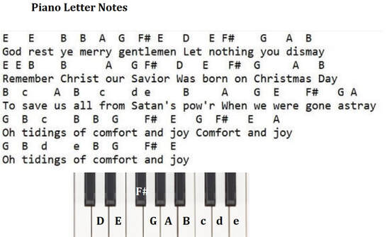 God rest ye merry gentlemen piano keyboard letter notes