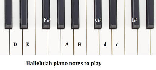 Hallelujah piano notes