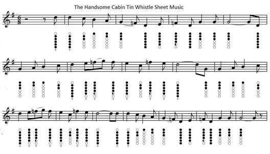 The handsome cabin boy tin whistle sheet music