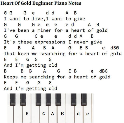 heart of gold easy beginner piano notes