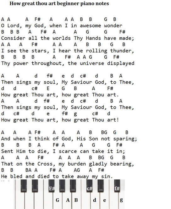 how great thou art piano letter notes