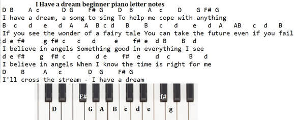 I Have a dream piano letter notes by Abba