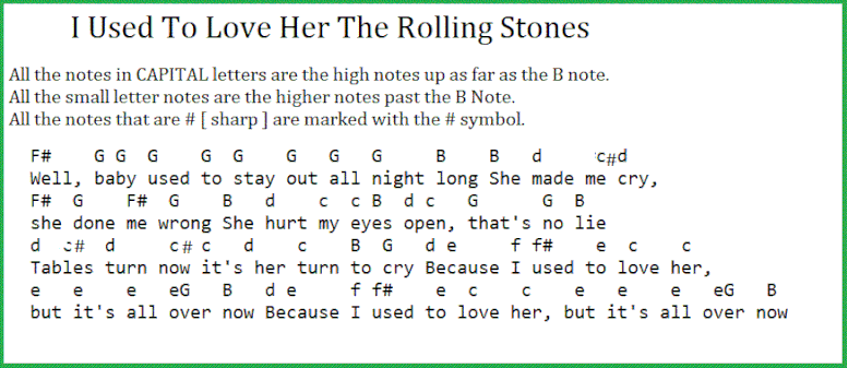 I Used to love her piano letter notes by The Rolling Stones