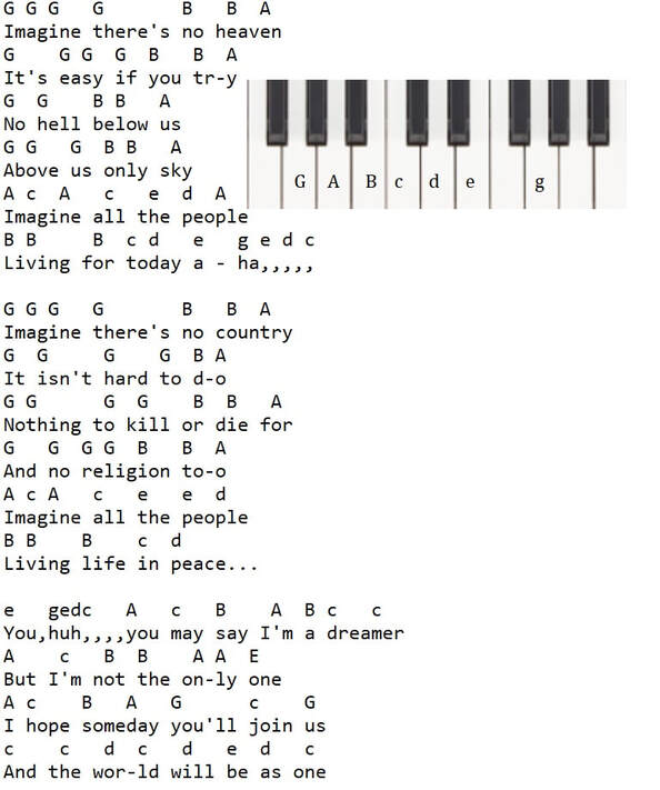 Imagine piano keyboard letter notes by John Lennon
