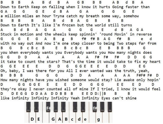 Infinity one direction piano letter notes