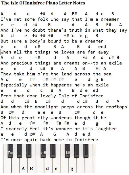 The Isle of innisfree piano keyboard letter notes