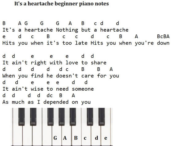 It's a heartache beginner piano notes