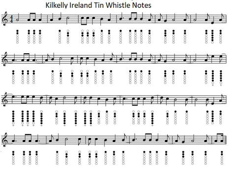 Kilkelly Ireland easy sheet music version