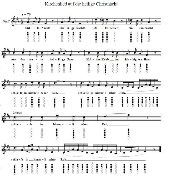 Kirchenlied auf die heilige Christnacht sheet music and tin whistle notes in D Major