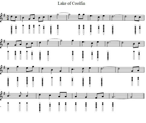 The lakes of Coolfin sheet music notes for tin whistle