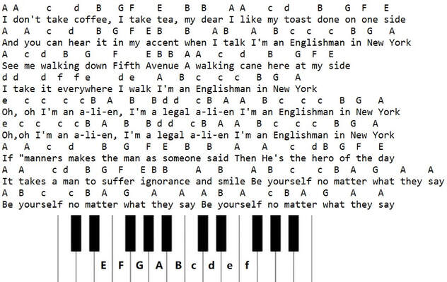 An Englishman In New York Easy piano keyboard letter notes