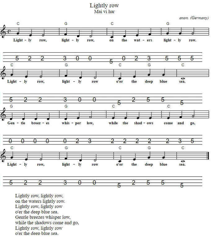 Lightly row mandolin sheet music tab in C Major