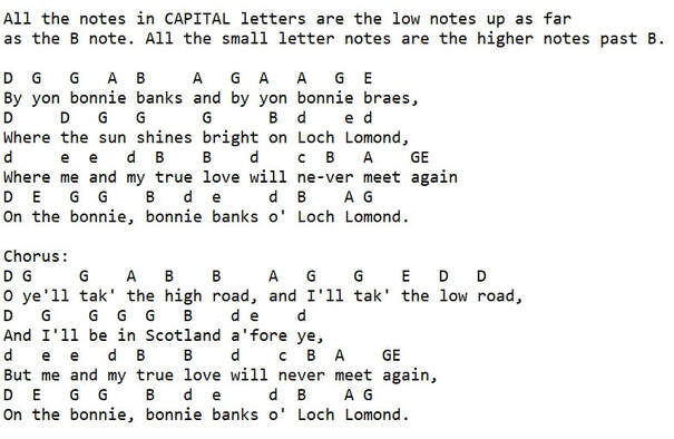 Loch Lomond letter notes for beginners