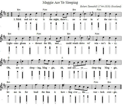 Are you sleeping Maggie sheet music notes