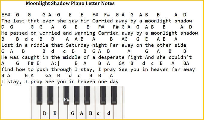 Moonlight shadow piano keyboard letter notes