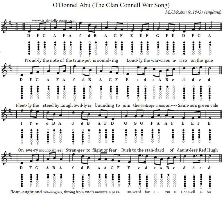 O'Donnell Abu sheet music and lyrics