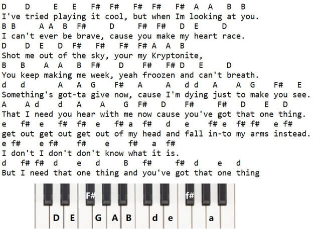 One thing piano letter notes by One Direction