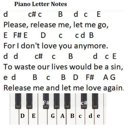 Please release me piano keyboard letter notes