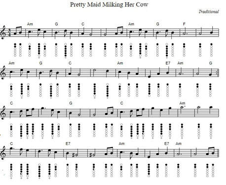 The Pretty Maid milking her cow sheet music for tin whistle