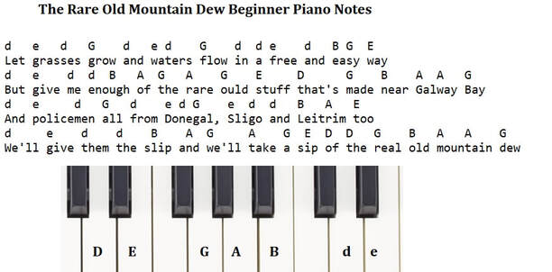 The rare old mountain beginner piano notes