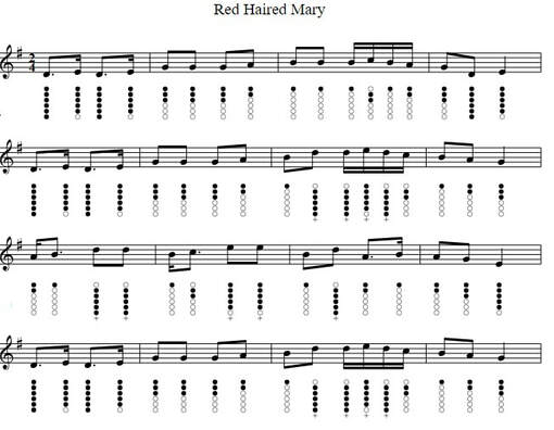 Red Haired Mary Sheet Music For Tin Whistle in the key of G Major