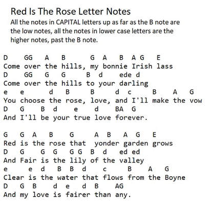 Red is the rose sheet music and tin whistle notes - Irish folk songs