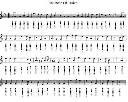 The rose of tralee sheet music for the Irish tin whistle