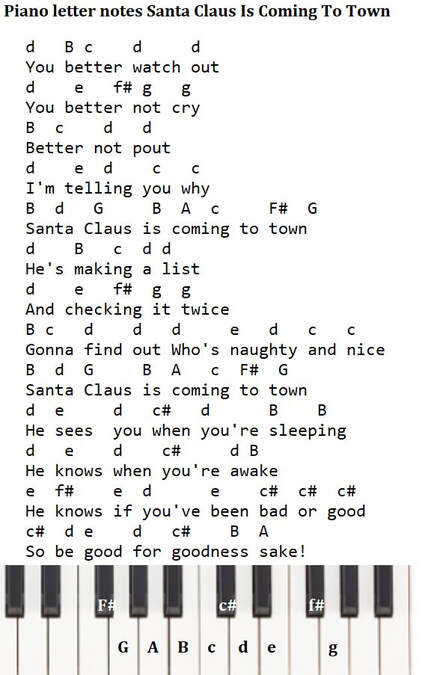 Santa Claus is coming to town piano letter notes